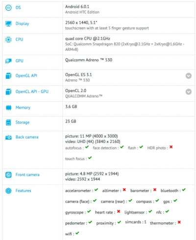 Il test di GFXBench