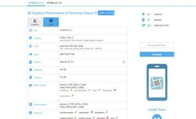 Il test dal sito GFXBench.com