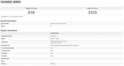 Gionee W909 (Risultati Geekbench)