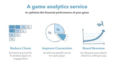 Gondola (game analytics service)