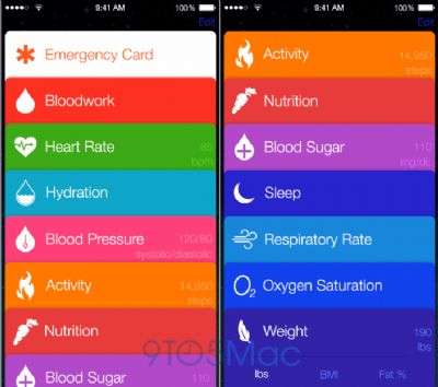 Healthbook