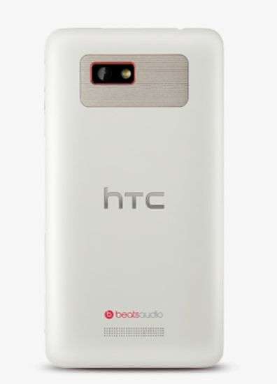 HTC Desire 400