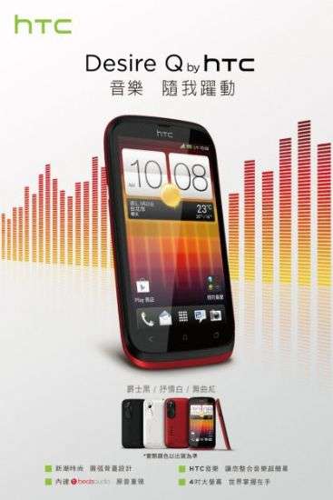 HTC Desire Q