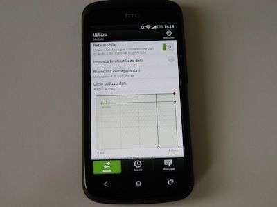 HTC One X