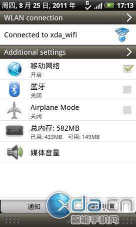 HTC Sense 3.5