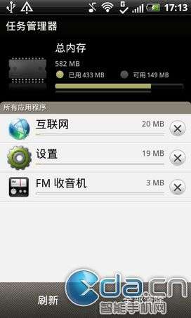 HTC Sense 3.5