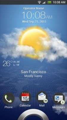 HTC Sense 4.0