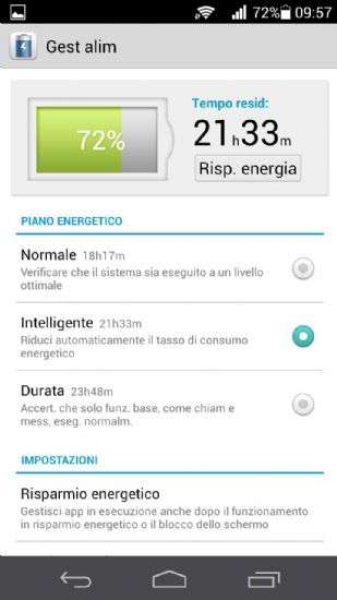 Huawei Ascend P6