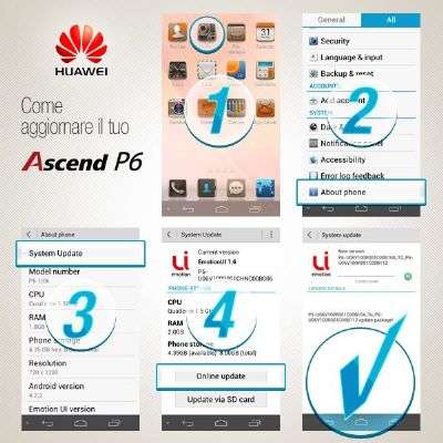 Huawei Ascend P6