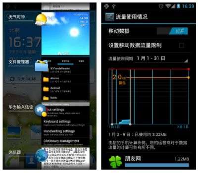 Huawei Honor ICS