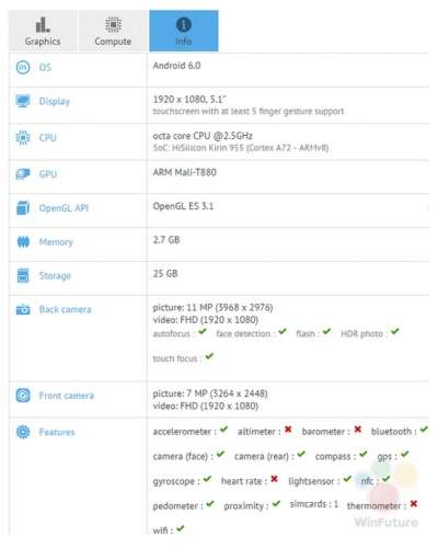 Huawei P9 su GFXBench