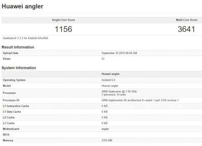 Huawei Angler su Geekbench