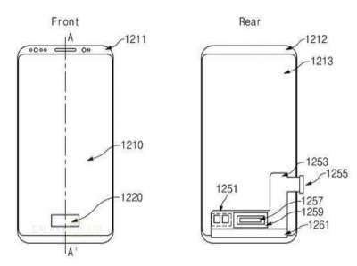 I brevetti Samsung