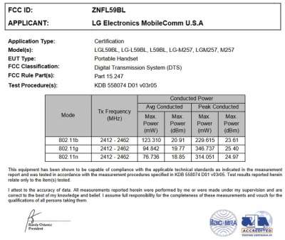 I device LG certificati