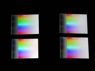 I quattro display a confronto