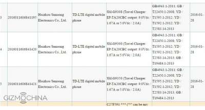 I tre Galaxy S7 certificati in Cina (fonte GizmoChina)