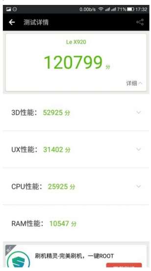 Il LeEco Le X920 su AnTuTu