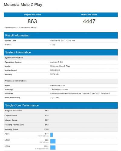 Il Moto Z Play su Geekbench