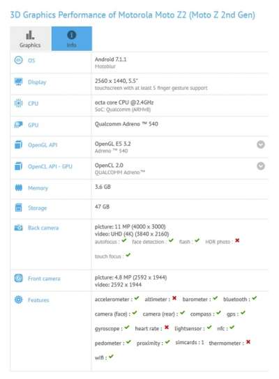 Il Moto Z2 su GFXBench