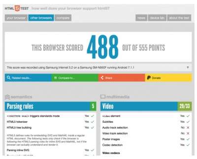 Il Note 8 nel database di HTML5Test