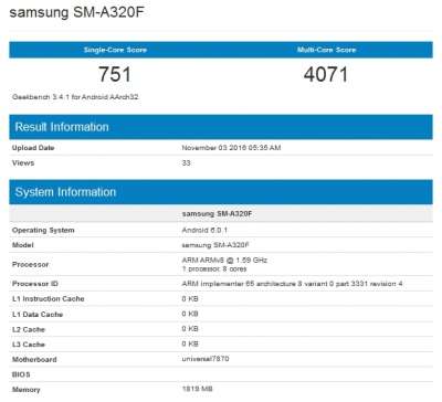 Il Samsung Galaxy A3 (2017) su Geekbench