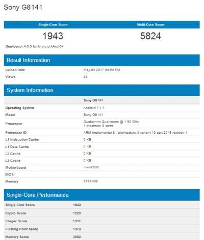 Il Sony Xperia XZ Premium su Geekbench