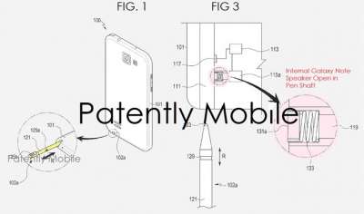 Il brevetto della S Pen con speaker