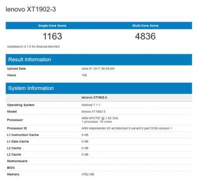 Il device Lenovo scoperto su Geekbench