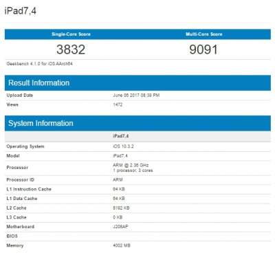 Il test su Geekbench