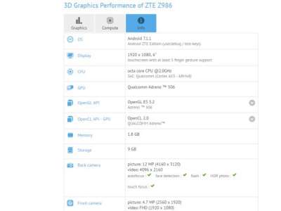 Il test di GFXBench