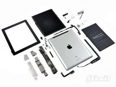 iPad di Apple - iFixit