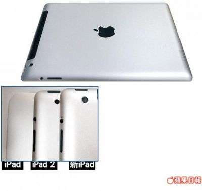 iPad3/iPad2S