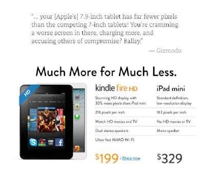 Kindle Fire vs iPad mini