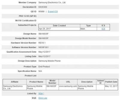 La certificazione Bluetooth SIG