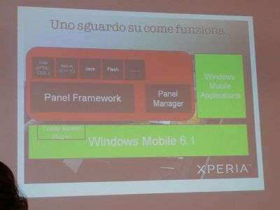 La presentazione di SE Xperia X1 