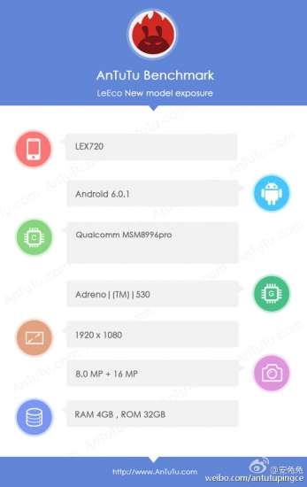 Le Eco LEX720 (AnTuTu)