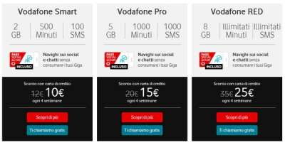 Le principali offerte Vodafone