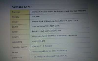 Le specifiche del Galaxy J5 Prime (2017)