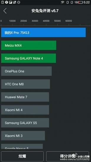 LeTv X Pro - AnTuTu Benchmark