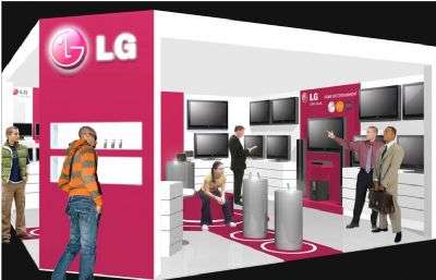 LG Electronics