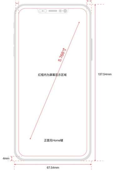 Lo schema dell'iPhone 8