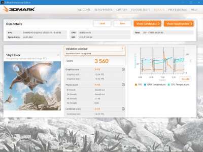 Benchmark eseguito su Microsoft Surface Pro 4