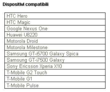 MobileNavigator per Android