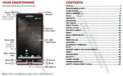 Motorola XT875 Droid Bionic