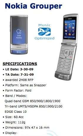 Nokia Grouper