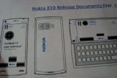 Nokia X10?