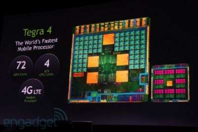 Nvidia Tegra 4