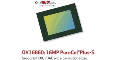 Omnivision OV16860