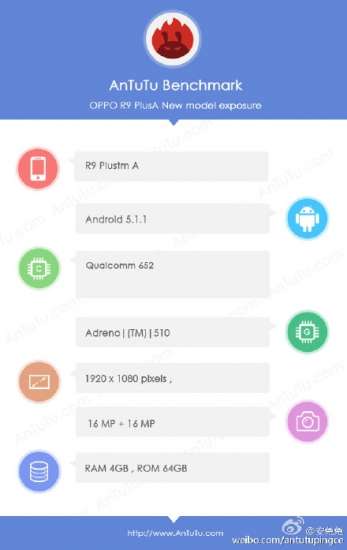 Scheda tecnica Oppo R9 Plus su AnTuTu