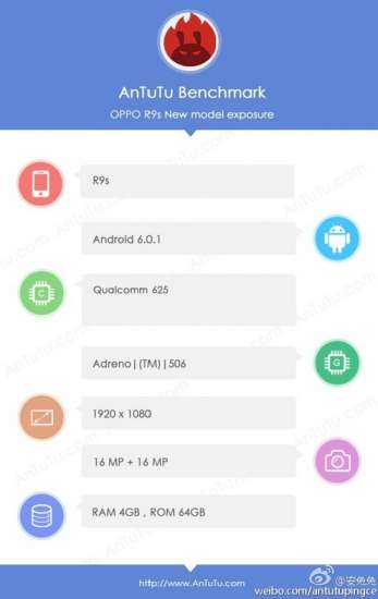 Oppo R9s su AnTuTu